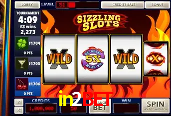 Descubra o Mundo do Cassino Online com in2bet